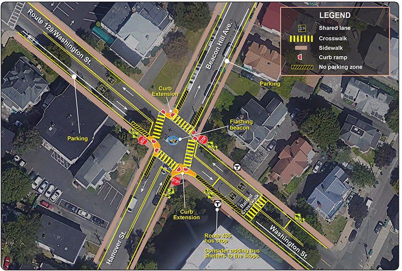Figure 10 illustrates the proposed long-term improvements in Alternative One for the intersection. 